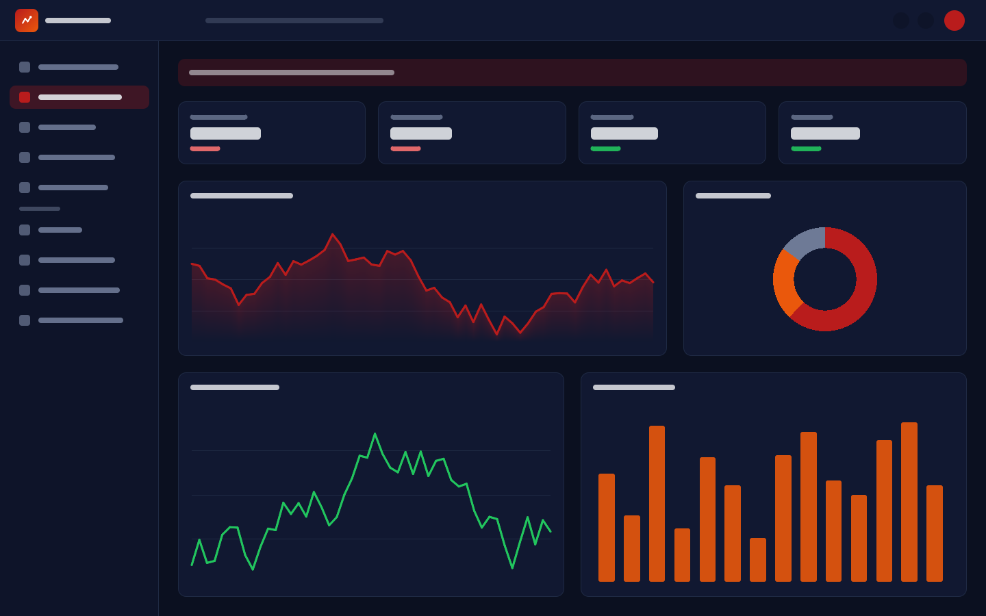 Metrics explorer with CPU, latency and throughput panels